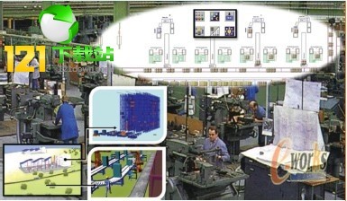 Plant Simulation 13.0 官方版 64位 物流仿真软件的革新之作