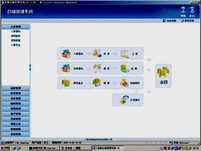 物流软件领域的新标杆 南京音飞仓储管理系统及其研发之道